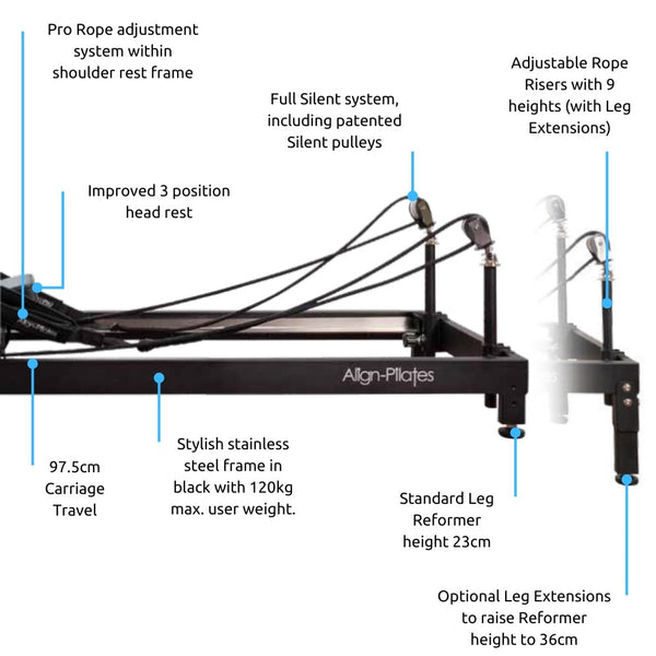 Align R8 - Pro Pilates Reformer – Black - Gymsportz