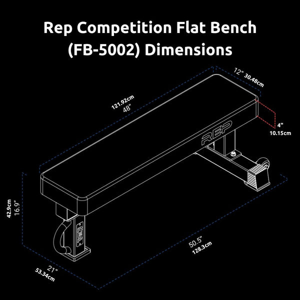 REP Competition Flat Bench (FB - 5002) - Gymsportz