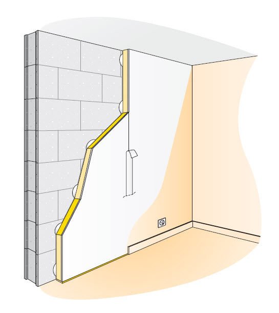 POSITIVE REFLECTION TO BOOST YOUR GOAL SETTING