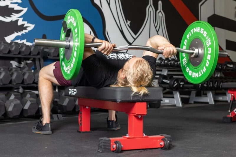 Start Strong: 5 Workouts to Crush Your New Year Fitness Goals