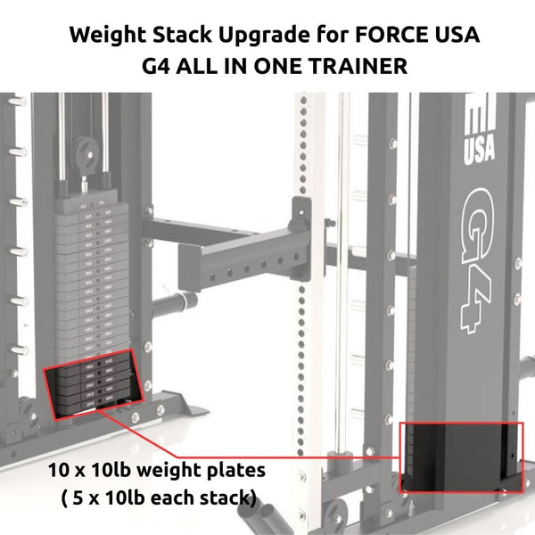 50lb Force USA Add - On Weight (F - WS - UPGRADE - 50lb) - Gymsportz