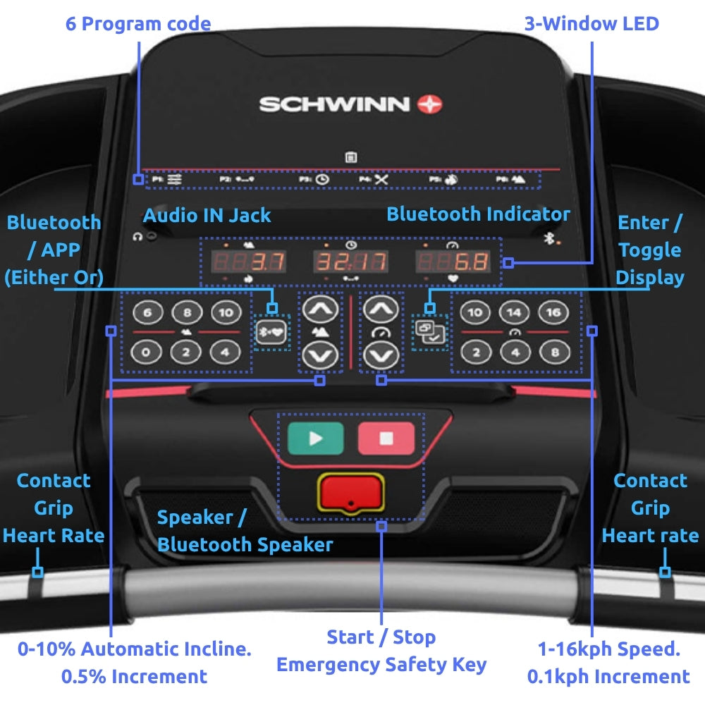 Schwinn SFT3.5 Treadmill