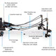 Align F3 Folding Pilates Reformer - Gymsportz