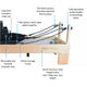 Align M8 - Pro Maple Wood Pilates Reformer with Sitting Box - Gymsportz