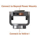 Beyond Power Rotator Add-on - Gymsportz