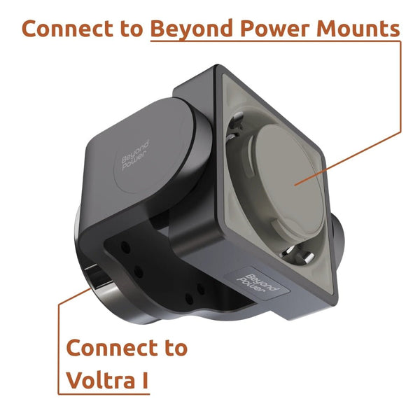 Beyond Power Rotator Add-on - Gymsportz