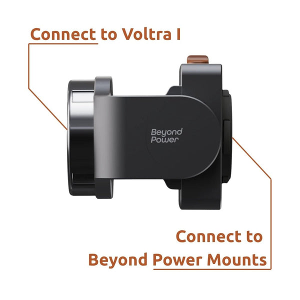 Beyond Power Rotator Add-on - Gymsportz