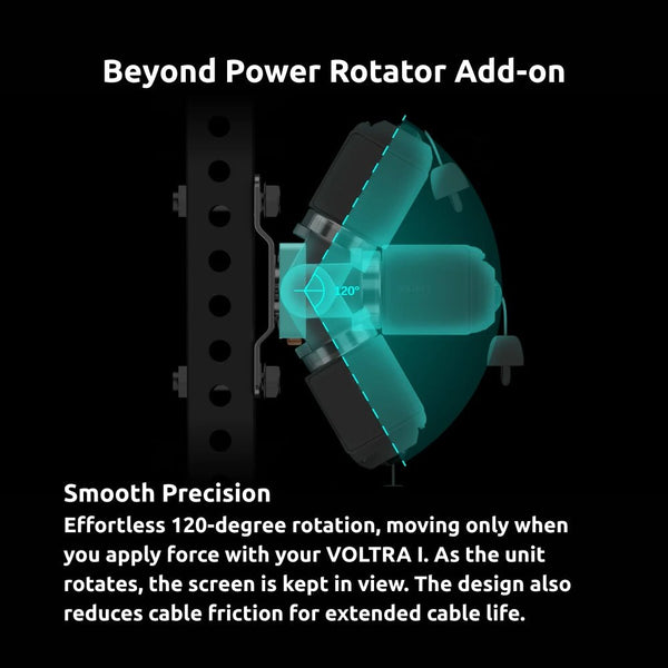Beyond Power Rotator Add-on - Gymsportz