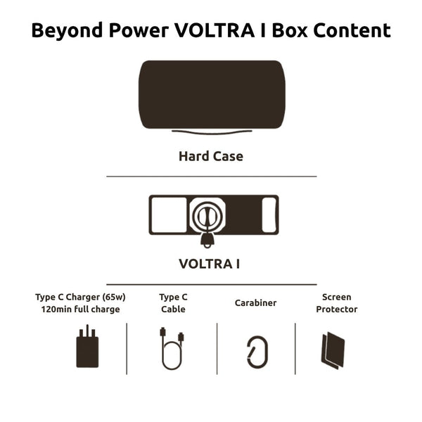 Beyond Power VOLTRA I - Gymsportz