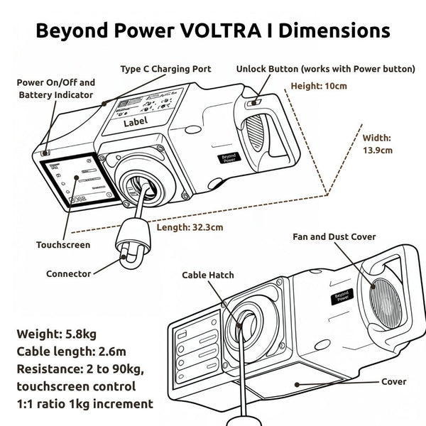 Beyond Power VOLTRA I - Gymsportz