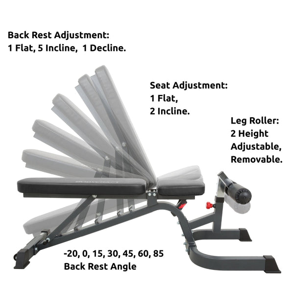 Bodycraft F602 Deluxe FID Weight Bench - Gymsportz
