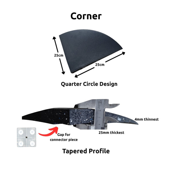 Durapro Premium Series Gym Mat (25mm) - Black - Gymsportz