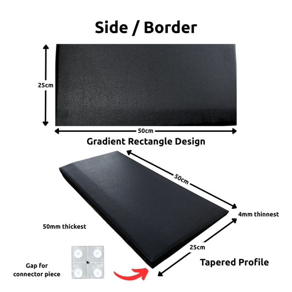 Durapro Premium Series Gym Mat (50mm) - Black - Gymsportz