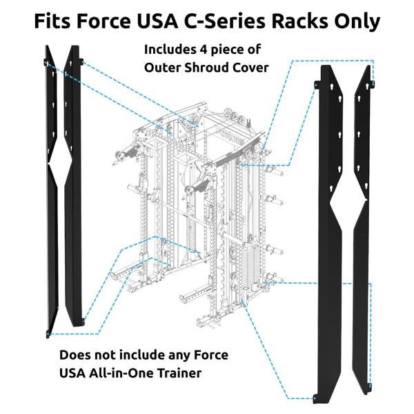 Force USA C-Series Shroud Cover Set (F-C-SHROUD-SET) - Gymsportz