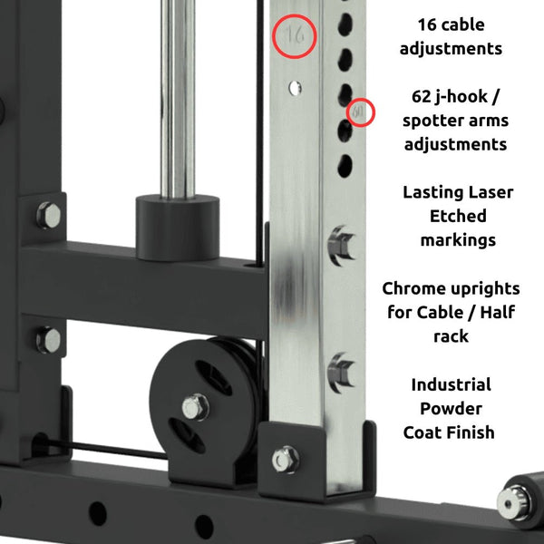 Force USA G4 All - In - One Trainer - Gymsportz
