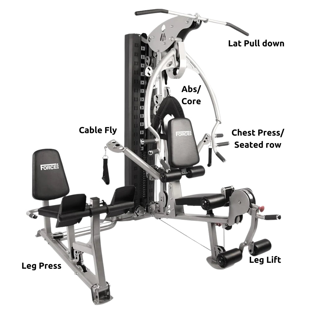 Force USA Home Gym Pro 2 - Gymsportz