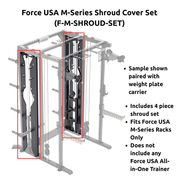 Force USA M-Series Shroud Cover Set (F-M-SHROUD-SET) - Gymsportz
