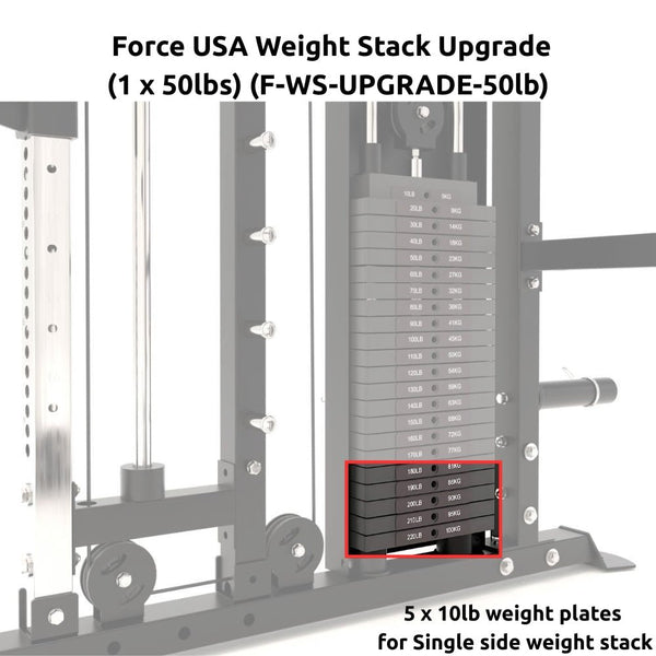 Force USA Weight Stack Upgrade (1 x 50lbs) (F - WS - UPGRADE - 50lb) - Gymsportz