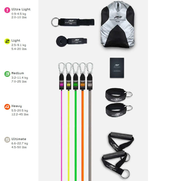 PTP Total Resistance Gym - Gymsportz