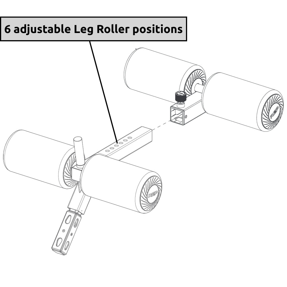 REP Adjustable Bench Leg Roller Attachment V2 (BA - 5000) - Gymsportz