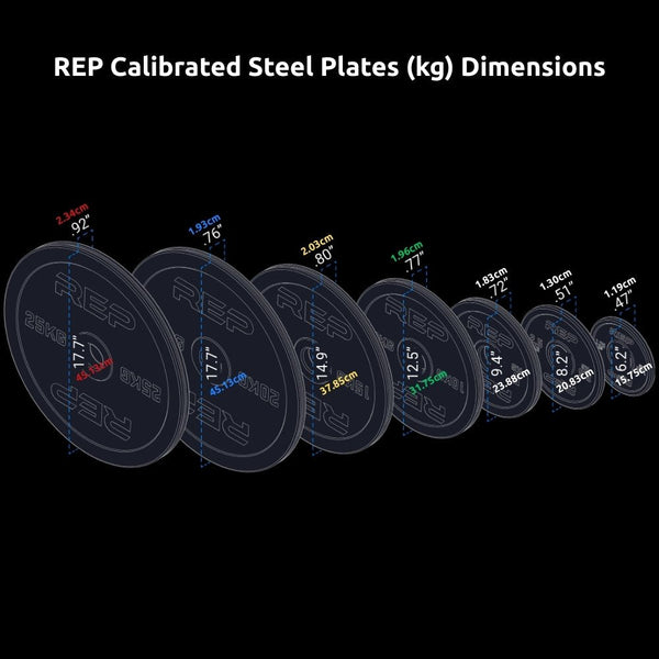 REP Calibrated Steel Plates Set - Gymsportz