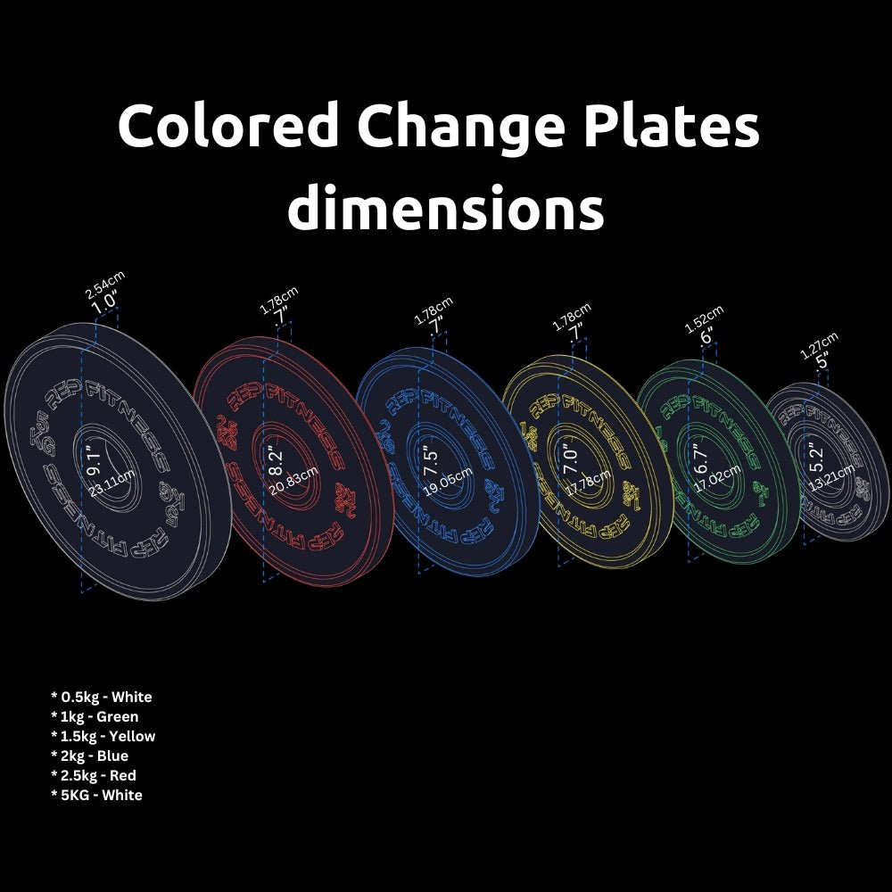 Color Changing Plate REP Change Plates Set – Gymsportz