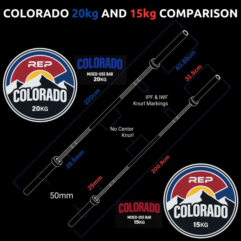 REP Colorado Bar - Gymsportz