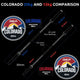 REP Colorado Bar - Gymsportz