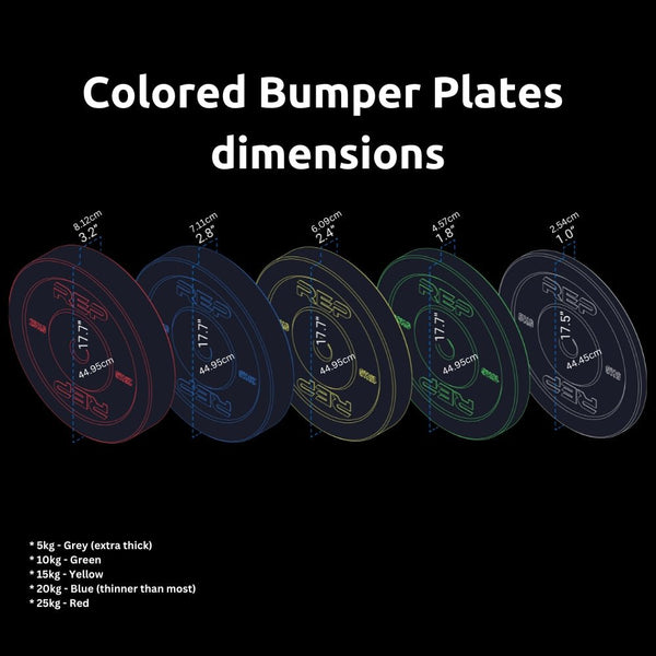 REP Colored Bumper Plates Set - Gymsportz