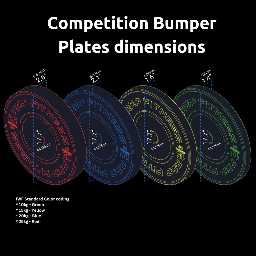 Rep Competition Bumper Plates Set - Gymsportz