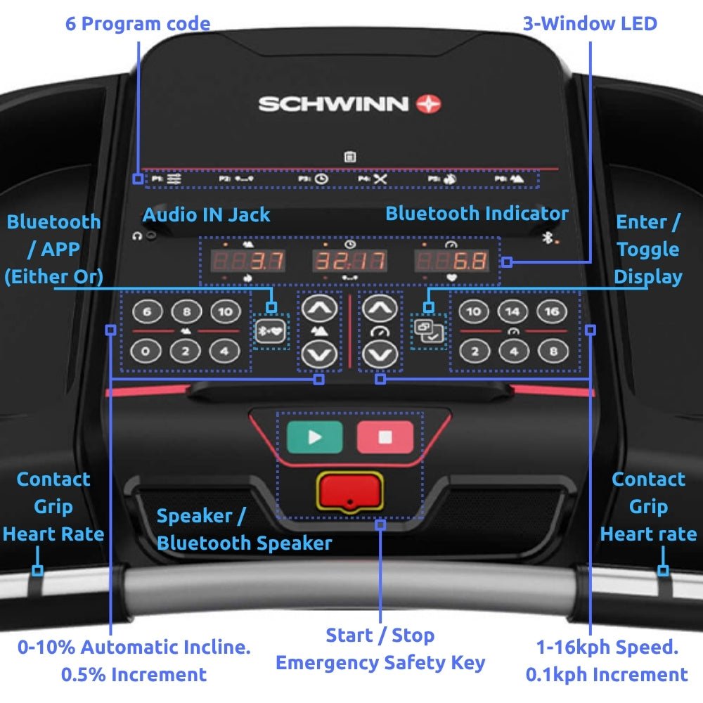 Schwinn SFT3.5 Treadmill - Gymsportz