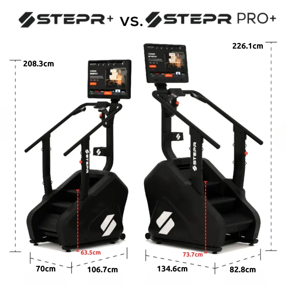 STEPR PRO+ Stair Climber - Gymsportz